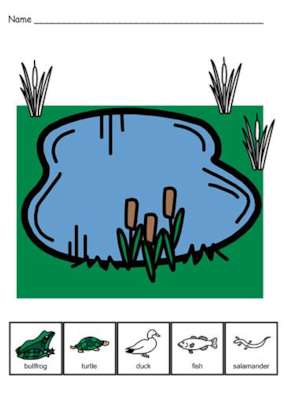 Grammar and Mechanics worksheet for Fifth Grade Worksheet featuring Prefix Pond activities for fifth-grade students focusing on grammar and word meanings. Engaging image illustrating a prefix sorting exercise.