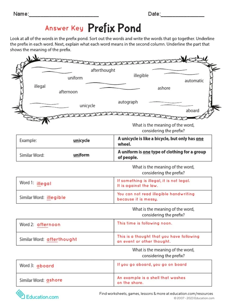 Grammar and Mechanics worksheet for Fifth Grade Worksheet featuring the Prefix Pond activity for fifth graders to explore word prefixes and meanings. Interactive educational tool designed to enhance grammar and mechanics skills.