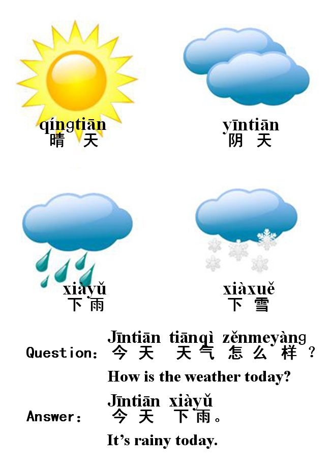 Worksheet 9 for learning basic Chinese weather terms for young learners Pre-K children practicing Chinese weather vocabulary with colorful illustrations on worksheet 9