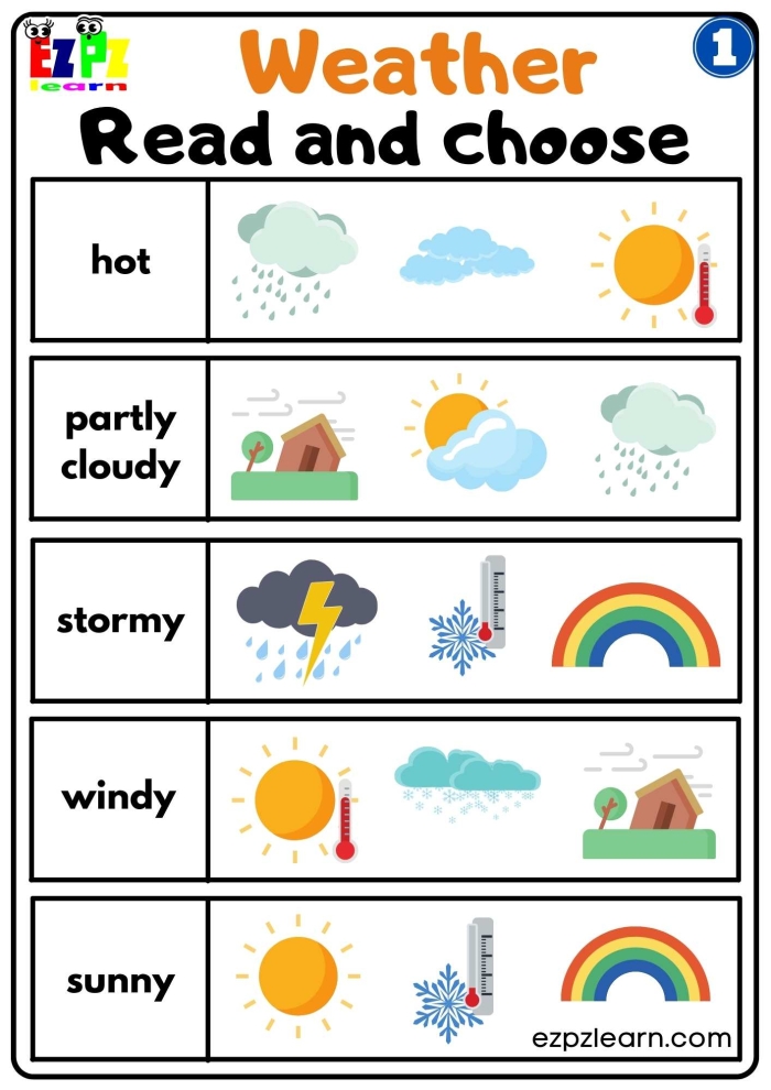 Worksheet for young learners to explore Chinese weather terms in reading activities Pre-K children practicing Chinese weather vocabulary on a colorful worksheet