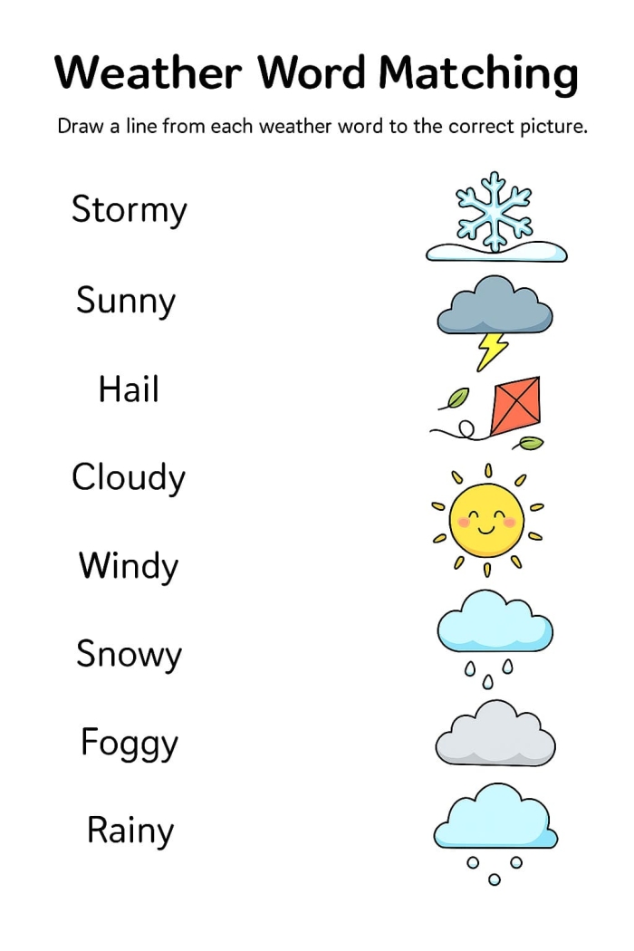 Worksheet 22 for Pre-K learners exploring basic weather terms in Chinese Young children practicing Chinese weather vocabulary on worksheet 22