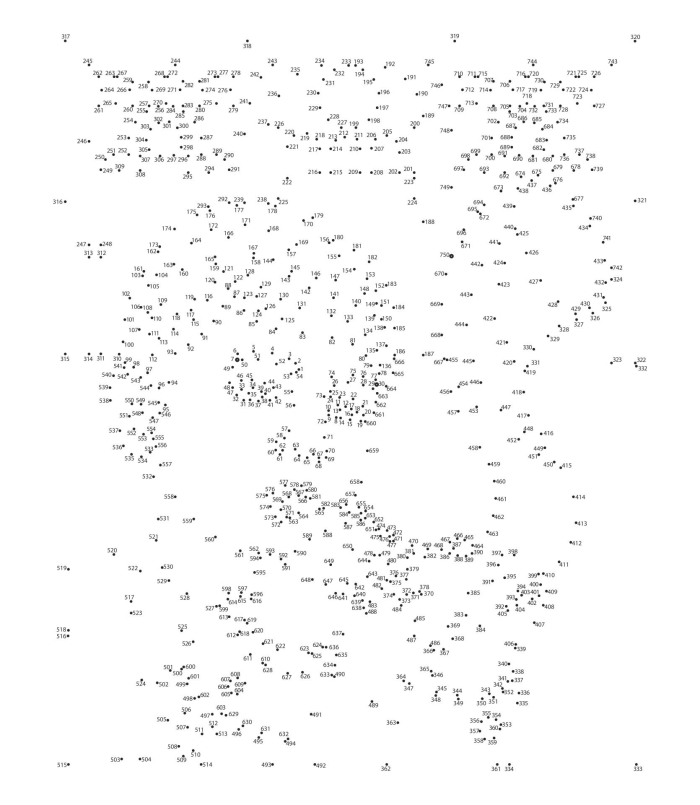 Discover the hidden fish by linking the numbers from 1 to 10 in this fun worksheet Pre-K multiplication dot to dot worksheet featuring a fish to connect numbers 1 through 10