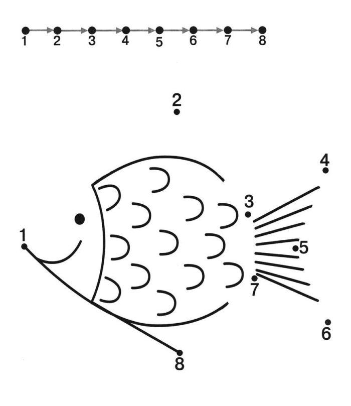 Fish dot-to-dot activity for preschoolers with numbers one through ten, image twelve Connect the dots from 1 to 10 to reveal a fun fish shape on this worksheet