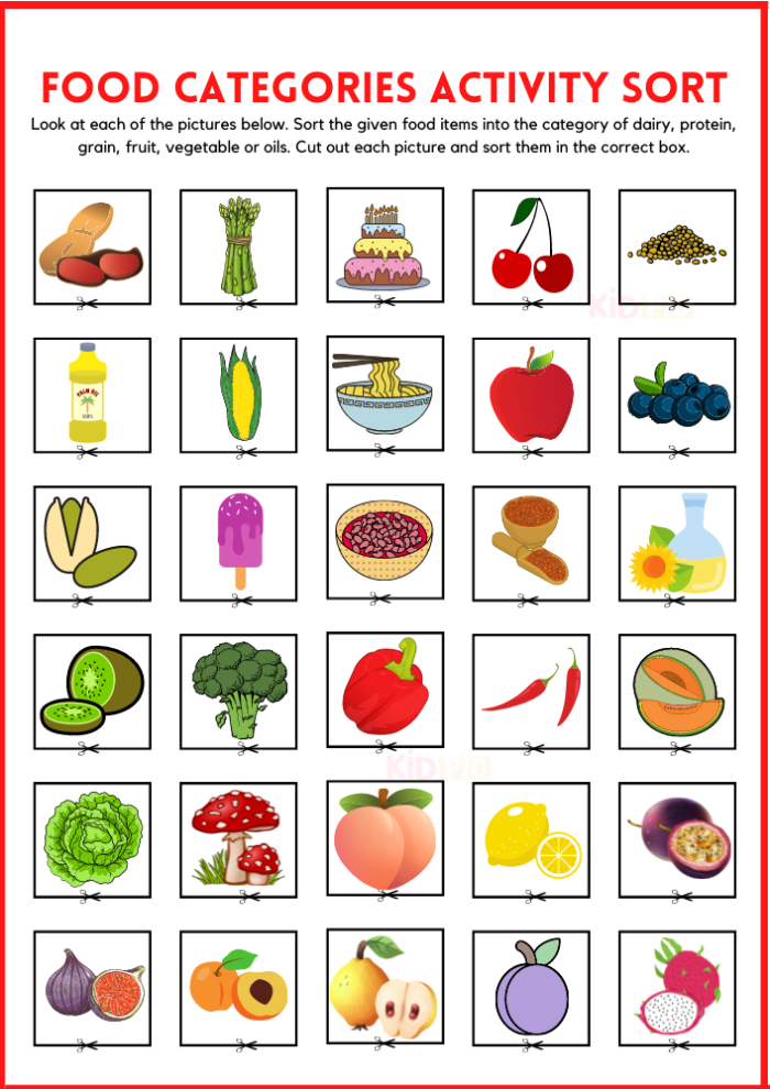 Pre-K food categorization worksheet featuring various foods and drinks for sorting activities