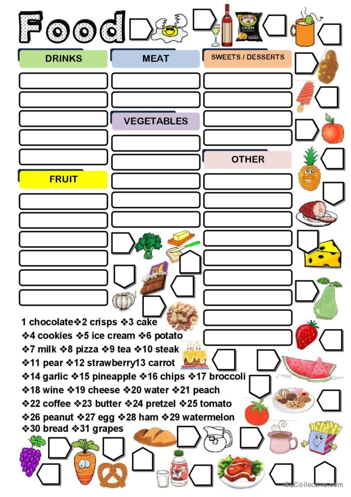 Pre-K children sorting various foods and drinks on a colorful categorization worksheet