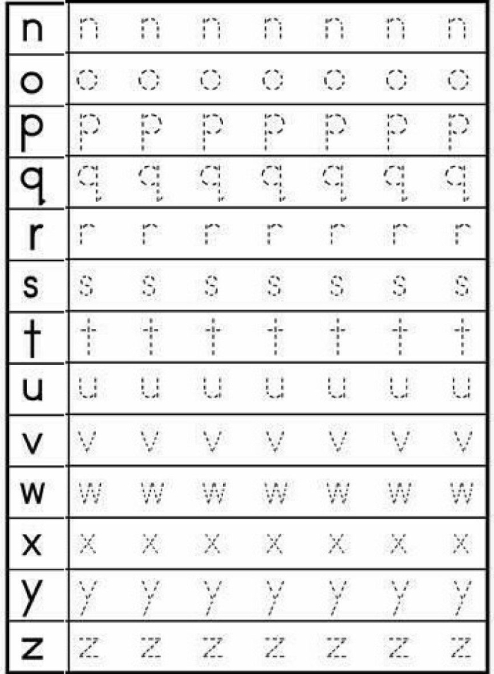 Pre-K geometry tracing exercise featuring letters x, y, and z for early writers Tracing worksheet for lowercase letters x, y, and z designed for Pre-K handwriting practice