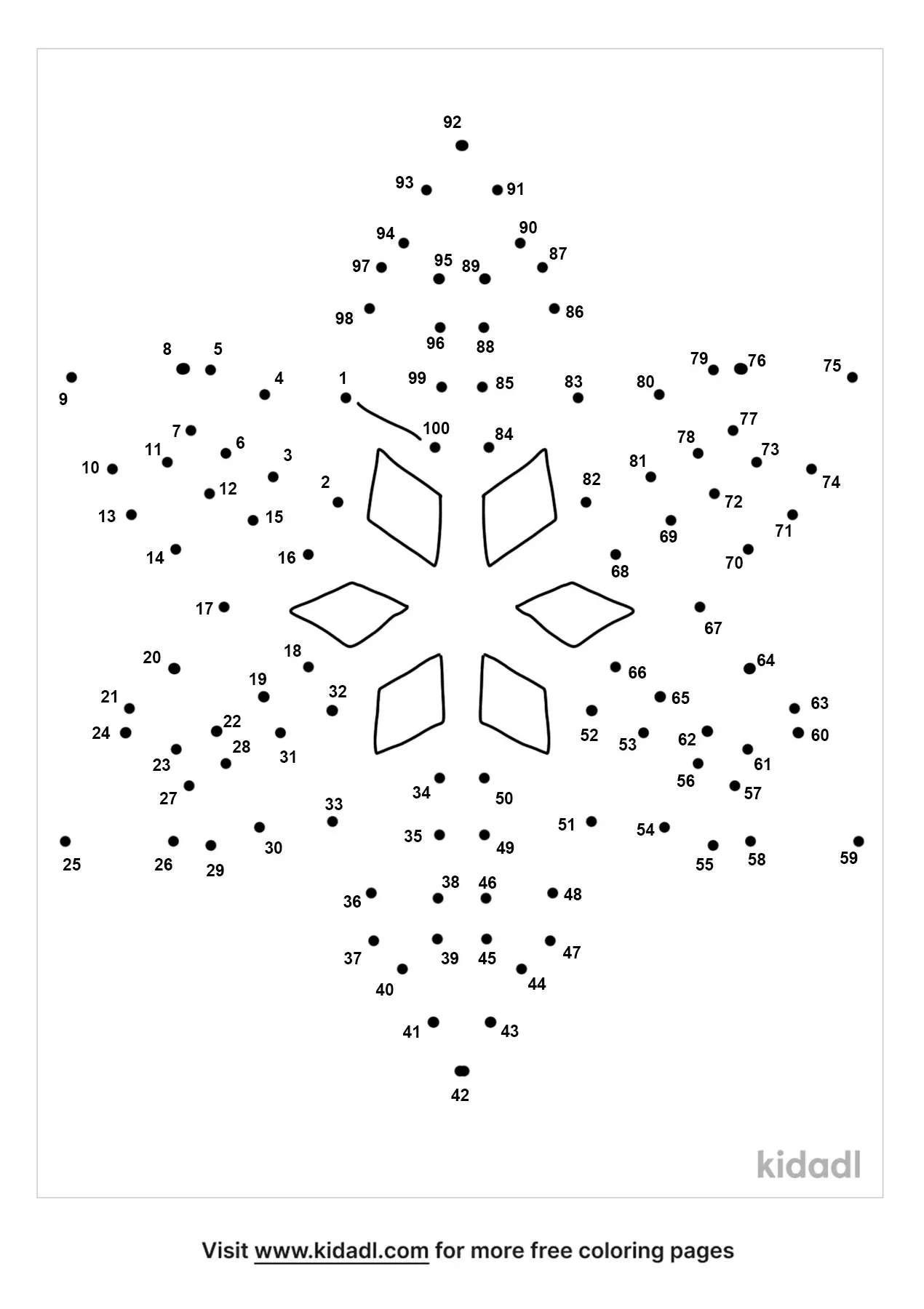 Discover the hidden fish by linking numbers 1 through 10 in this fun dot-to-dot activity Connect dots from 1 to 10 to reveal a playful fish in this Pre-K multiplication worksheet