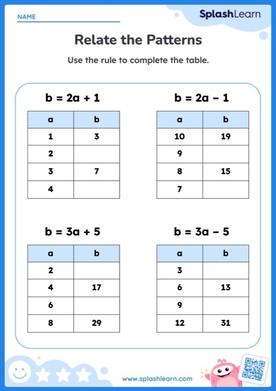 Complete the Number Pattern worksheet for early learners with missing numbers to fill in Pre-K math worksheet showing number patterns for children to complete