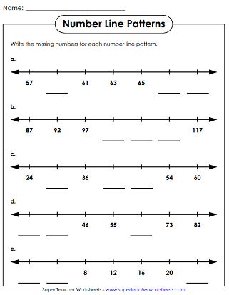 Number pattern completion exercise for early learners on worksheet 16 Pre-K math worksheet showing a number pattern to complete with missing numbers