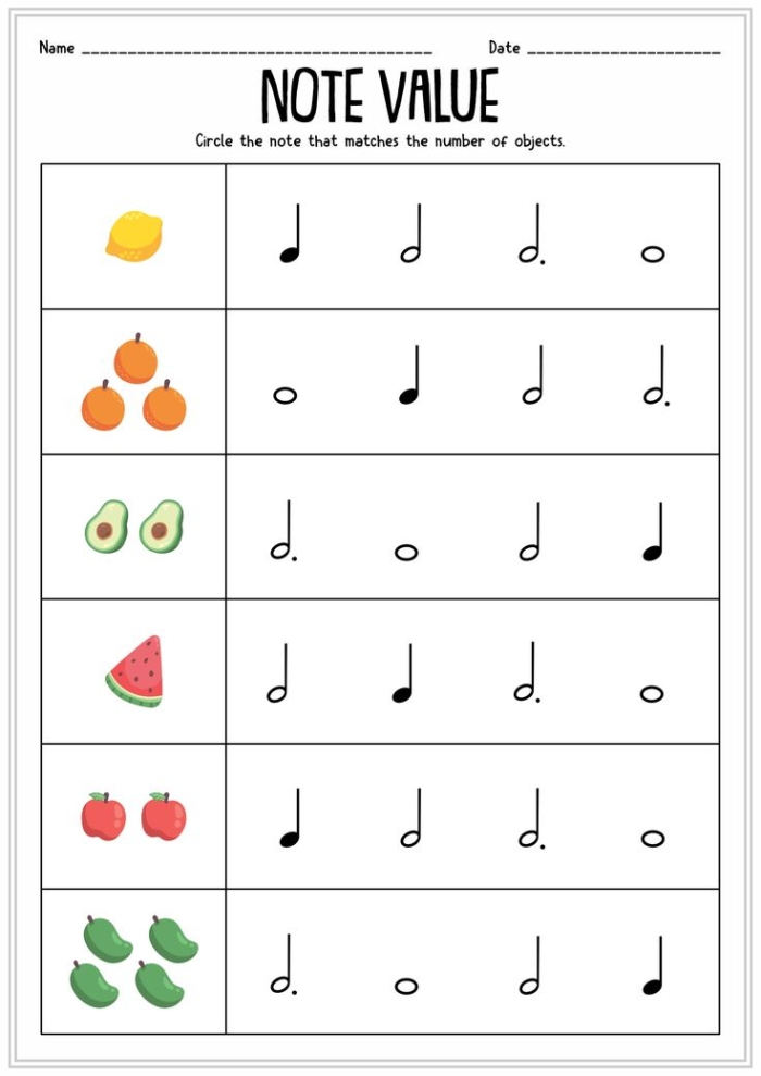 Pre-K math worksheet showing repeating music note patterns for kids to complete