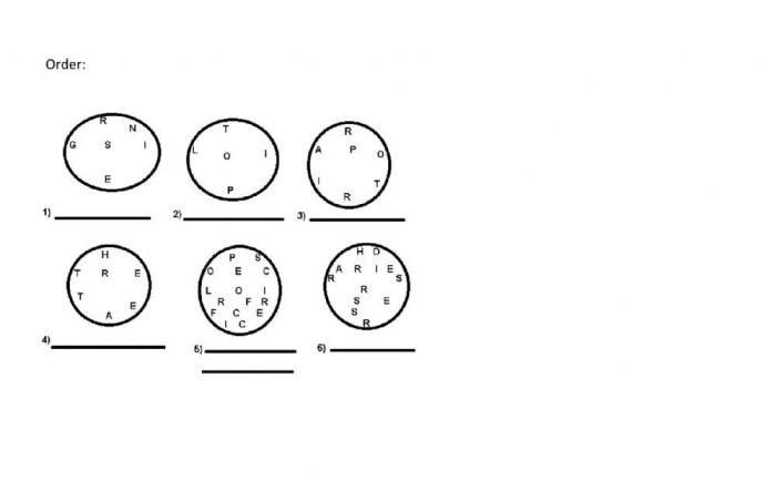 Order Em Up! worksheet for young learners to practice sequencing numbers 1 through 10 Pre-K worksheet helping kids order numbers from 1 to 10 with fun exercises