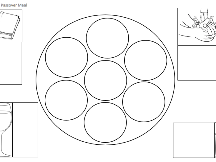 Pre-K child using a Passover Seder worksheet to learn about traditions with play food