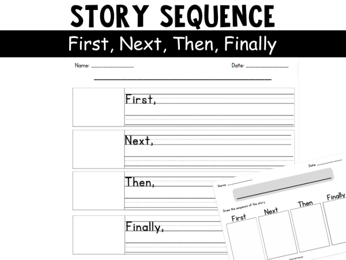 Tyler's Day story sequencing activity for early learners in addition category Pre-K story sequencing worksheet featuring Tyler's Day for addition practice