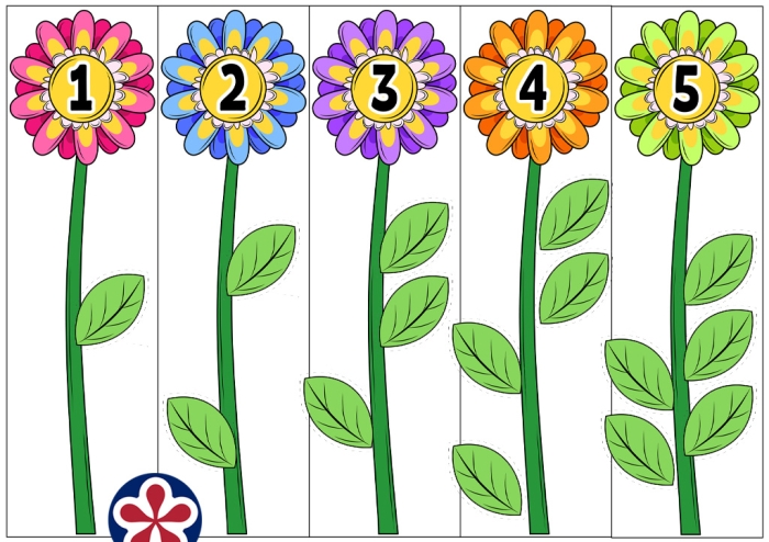 Engaging "How Many Are There?" flowers worksheet for Pre-K learners Colorful flower counting worksheet designed for preschool subtraction practice