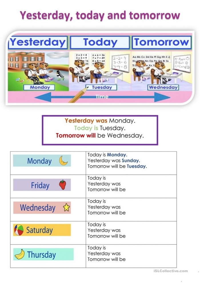 Preschool worksheet illustrating the concepts of yesterday, today, and tomorrow with simple drawings