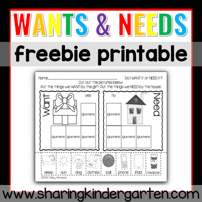 Wants and Needs worksheet for Pre-K students to differentiate essential items from desires Worksheet for preschoolers to learn about wants and needs with engaging visuals
