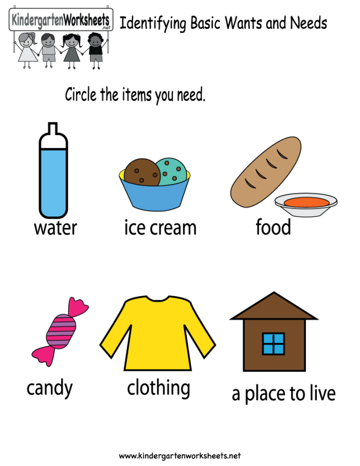 Integers and Rational Numbers worksheet for Pre-K Worksheet for preschoolers distinguishing between wants and needs. Visual guide for teaching the concept of needs versus wants in early education.