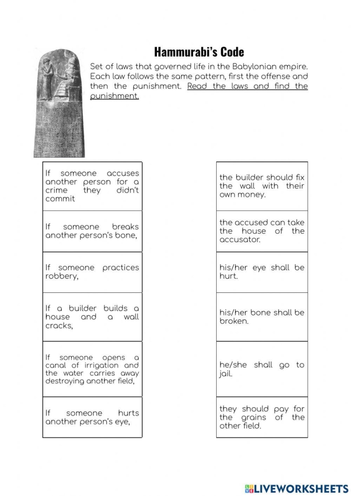 Educational resource for exploring the laws of Babylonian king Hammurabi Worksheet featuring Hammurabi's Code for primary source analysis in sixth grade social studies