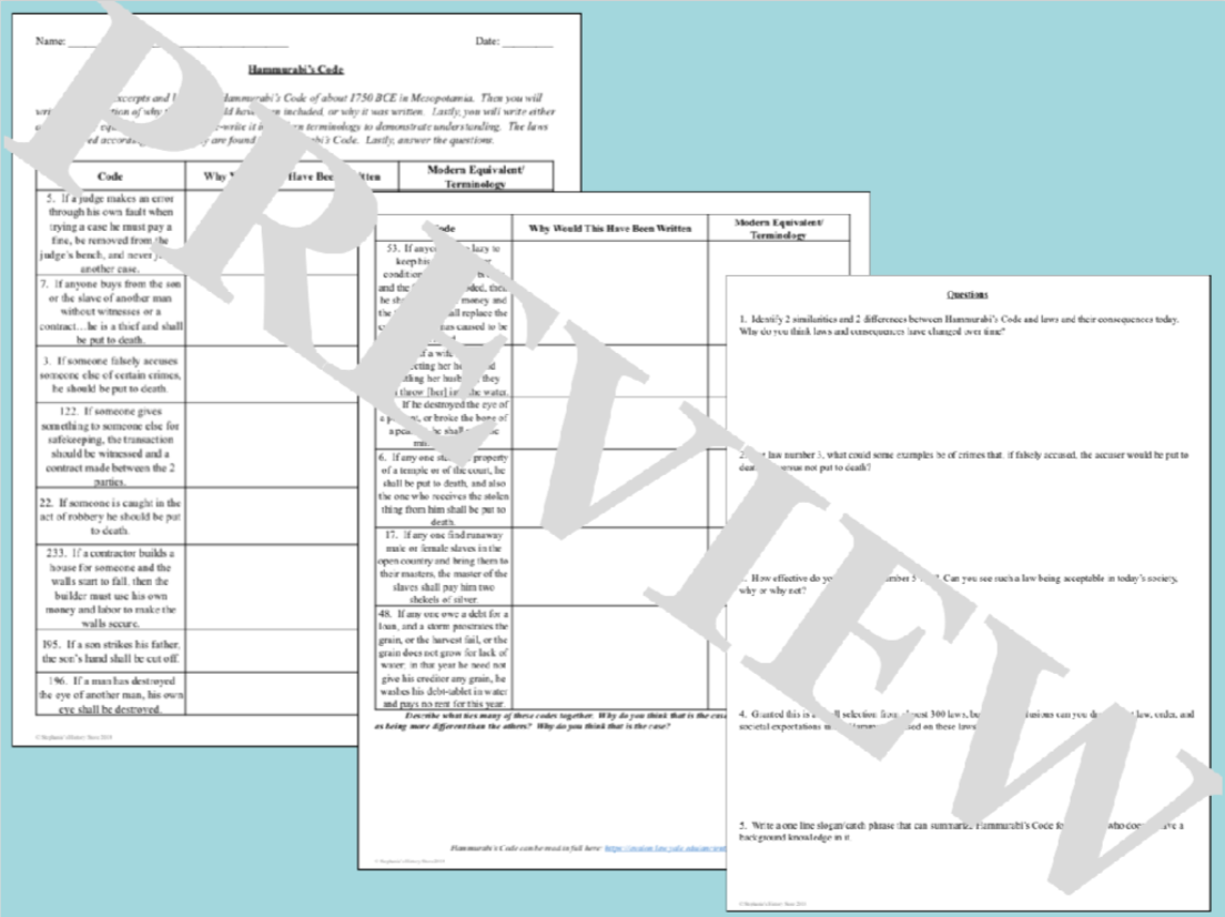 Educational resource introducing Hammurabi and his laws for students to explore Worksheet featuring Hammurabi's Code for primary source analysis in sixth grade social studies