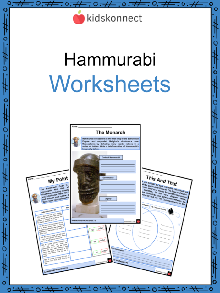 Data and Graphing worksheet for Sixth Grade Worksheet for analyzing Hammurabi's Code, designed for sixth-grade students. Primary Source Analysis: Hammurabi's Code educational resource for social studies.