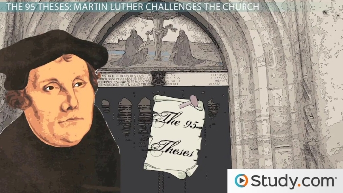 Sixth grade worksheet on Martin Luther’s 95 Theses highlighting key points of the Protestant Reformation