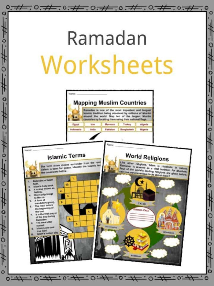 Fifth grade data and graphing worksheet explaining the significance of Ramadan
