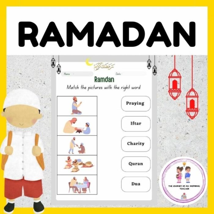 Fifth grade data and graphing worksheet explaining the significance of Ramadan