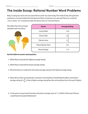 Sixth grade worksheet featuring rational number word problems with decimals and mixed numbers
