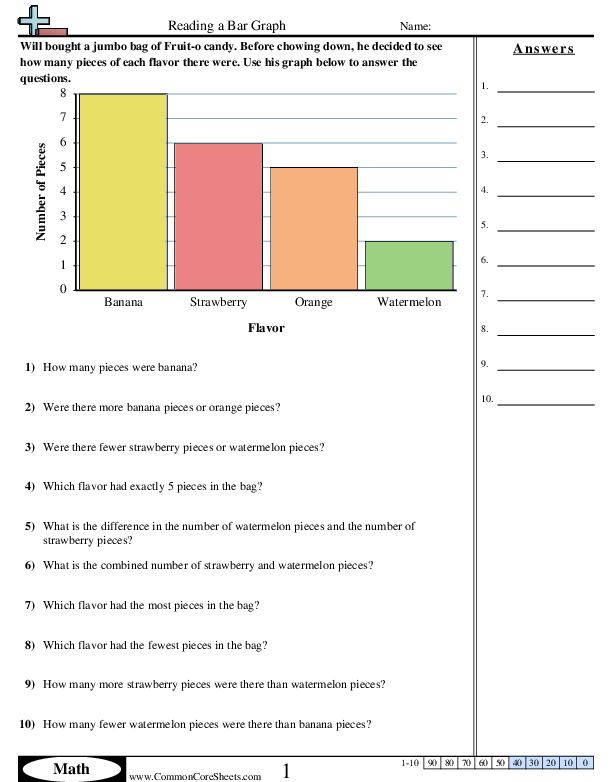 A third grade student practicing reading a bar graph showing runner data with colored bars and labeled axes