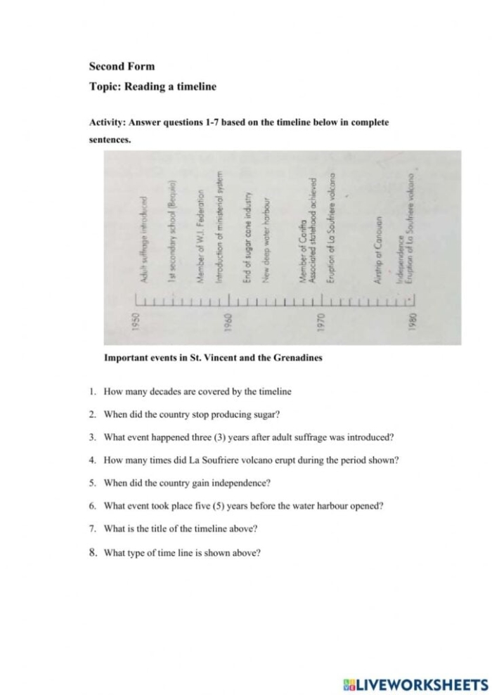 Measurement worksheet for Sixth Grade Reading BCE/CE timelines worksheet designed for sixth-grade students to enhance their social studies skills. Educational resource for interpreting historical timelines using BCE and CE notation.