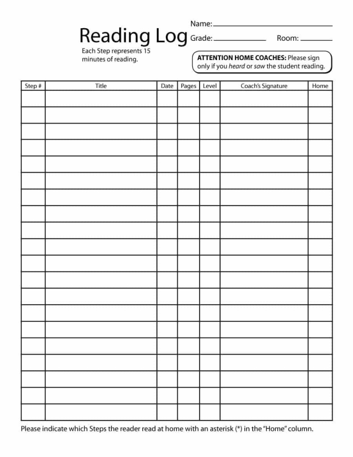 History reading log template designed for fourth graders to record their daily reading activities Fourth Grade Reading Log worksheet for tracking weekday reading progress in history class