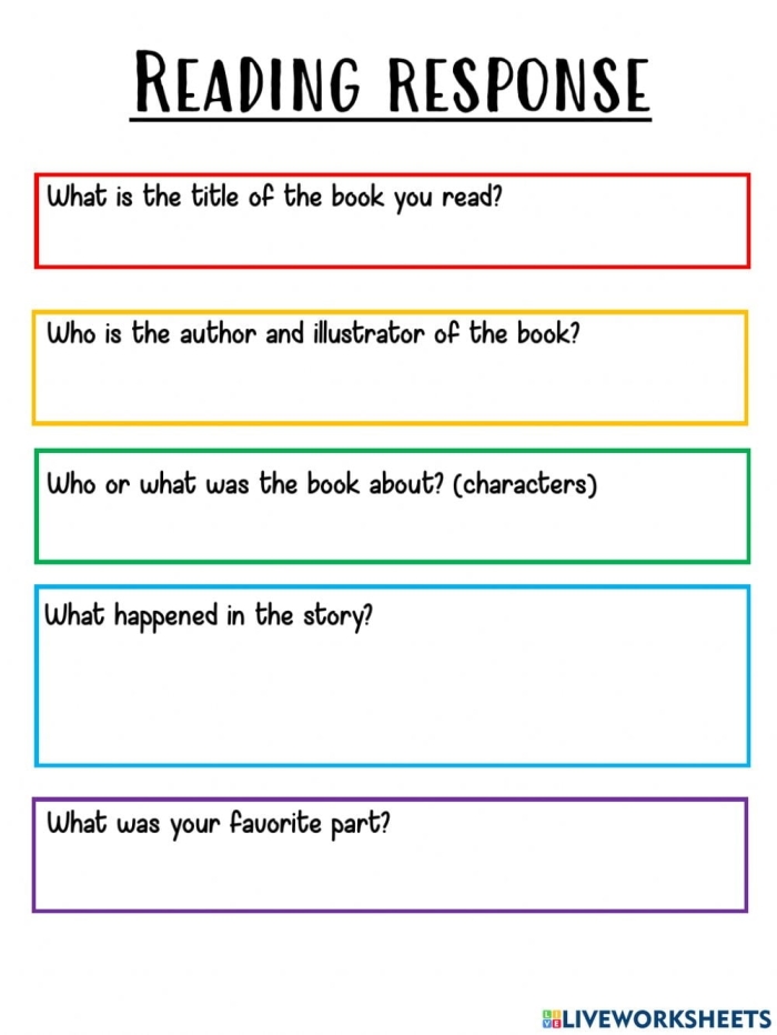 Sample reading response letter with highlighted elements for fourth grade phonics instruction