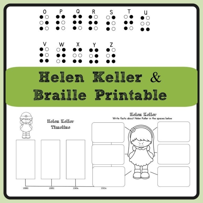 Third grade worksheet on Important Supporting Details featuring Helen Keller for reading practice