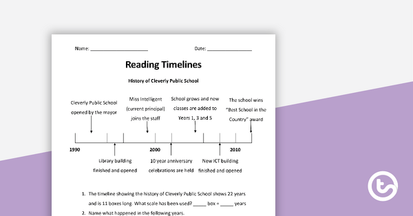 Worksheet image illustrating BCE/CE timeline interpretation techniques Reading BCE/CE timelines worksheet for sixth-grade social studies students
