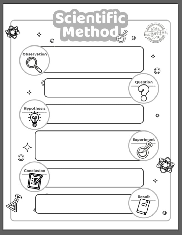 Handwriting worksheet for Pre-K Recording Observations: What Do You See? worksheet for Pre-K