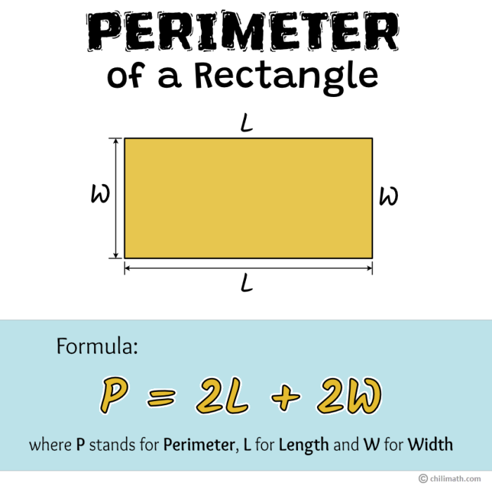 Worksheet for 5th grade students focusing on algebra and calculating the area of a rectangle