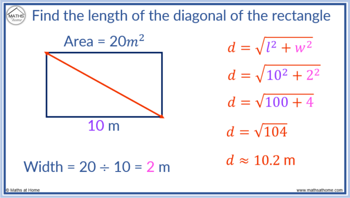Worksheet for 5th graders focusing on Rectangle Algebra and calculating total area