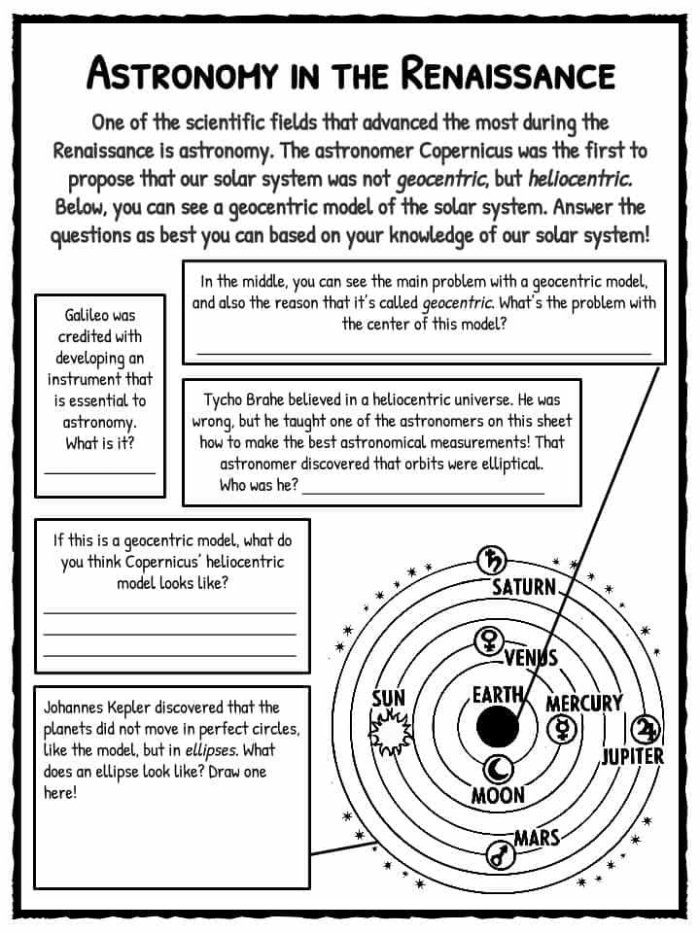 Renaissance worksheet featuring key historical figures and events for students
