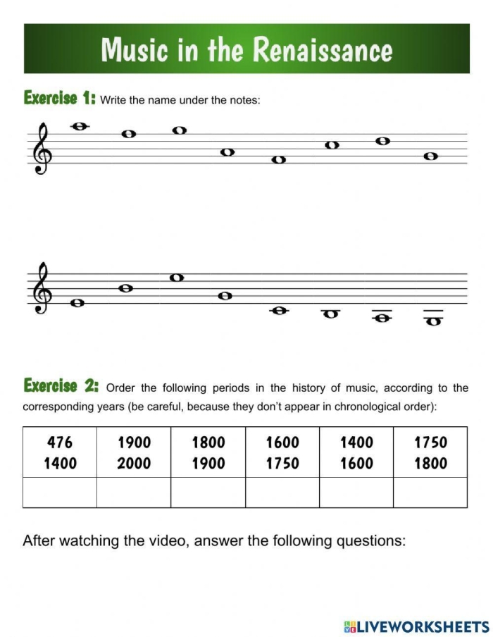 Renaissance worksheet featuring key historical figures and landmarks from the Renaissance period