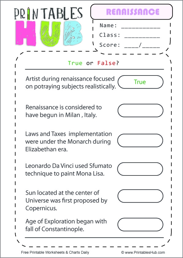 The Renaissance worksheet featuring key figures and events from history