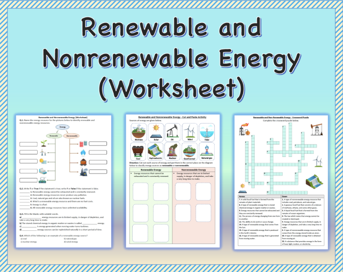 Second grade worksheet showing various natural resources to sort into renewable and nonrenewable categories