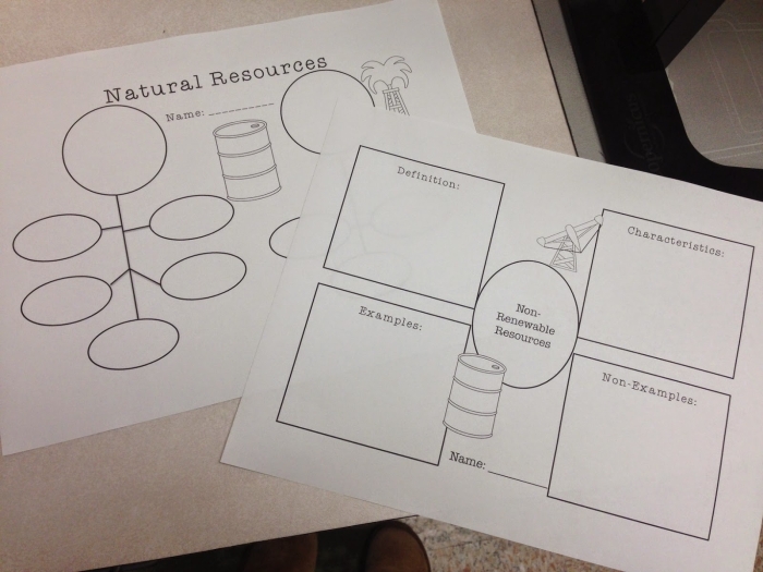 Second grade worksheet showing various natural resources for sorting into renewable and nonrenewable categories