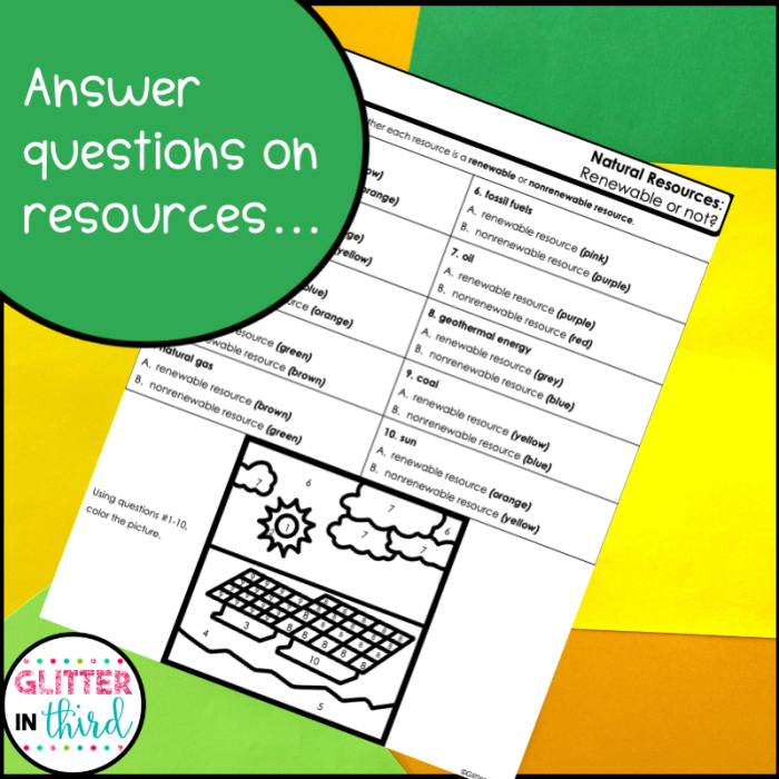 Second grade worksheet showing various natural resources to sort into renewable and nonrenewable categories
