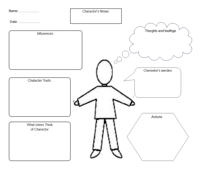Research graphic organizer for the Women’s Suffrage Movement to aid student research. Visual aid for a worksheet on women's suffrage across the globe for sixth graders.