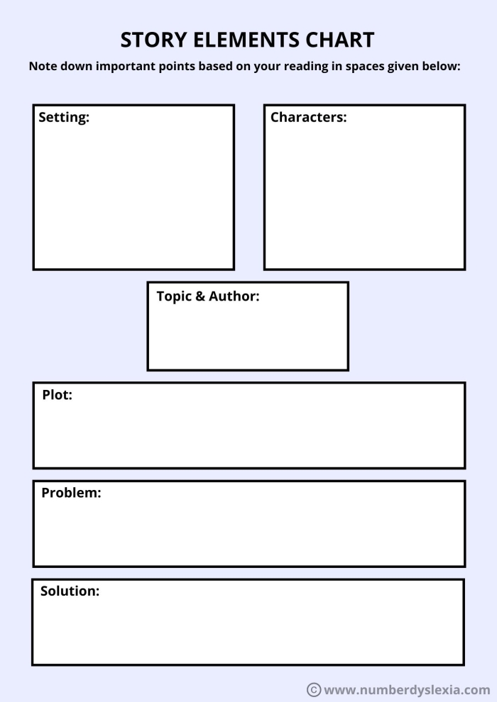 Detailed research graphic organizer for the Women's Suffrage Movement, suitable for sixth-grade economics students. Worksheet image illustrating a two-page guide for exploring women's suffrage globally.