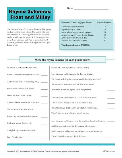 Worksheet for identifying rhyme patterns in the classic poem If for fifth graders Fifth grade student completing a rhyme scheme worksheet based on Rudyard Kipling's If poem