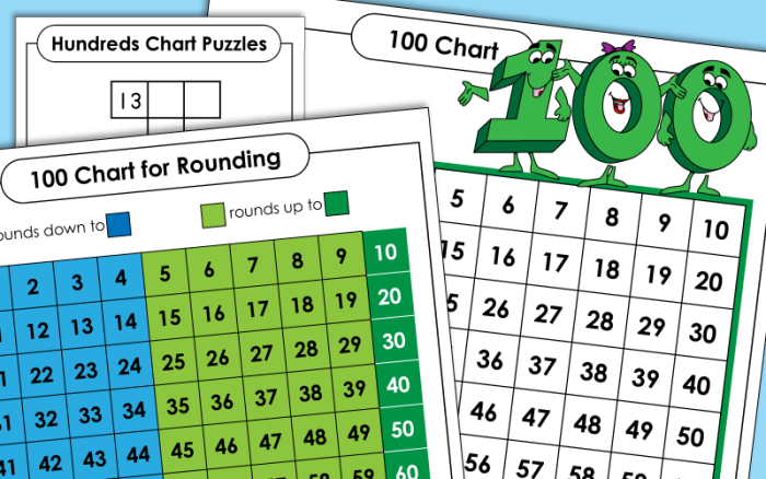 Rounding with a Chart worksheet for mastering rounding skills in grade two students Second grade student using a rounding chart worksheet to practice rounding numbers