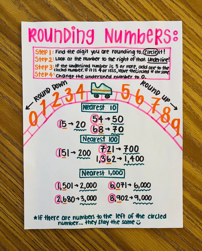 First grader working on rounding numbers to the nearest ten with a printable worksheet