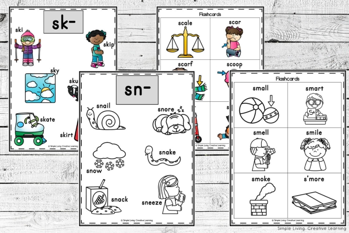 Engaging activity sheet to enhance reading and writing skills with S blends for young learners S Blends worksheet for kindergarten focusing on three-letter blends like scrub, sprint, and strong