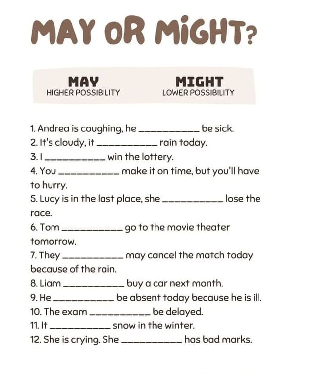 Worksheet featuring the Same Sound, Different Spelling exercise for third graders